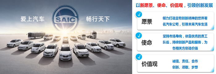 上汽集團(tuán)發(fā)布全新愿景、使命、價值觀